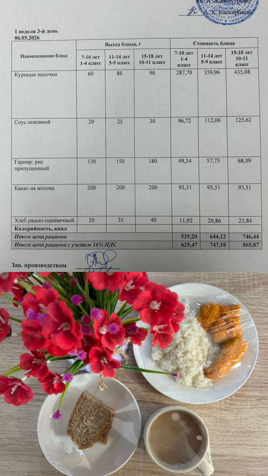 2026 жылдың 6 Мамырына арналған Ас мәзірі