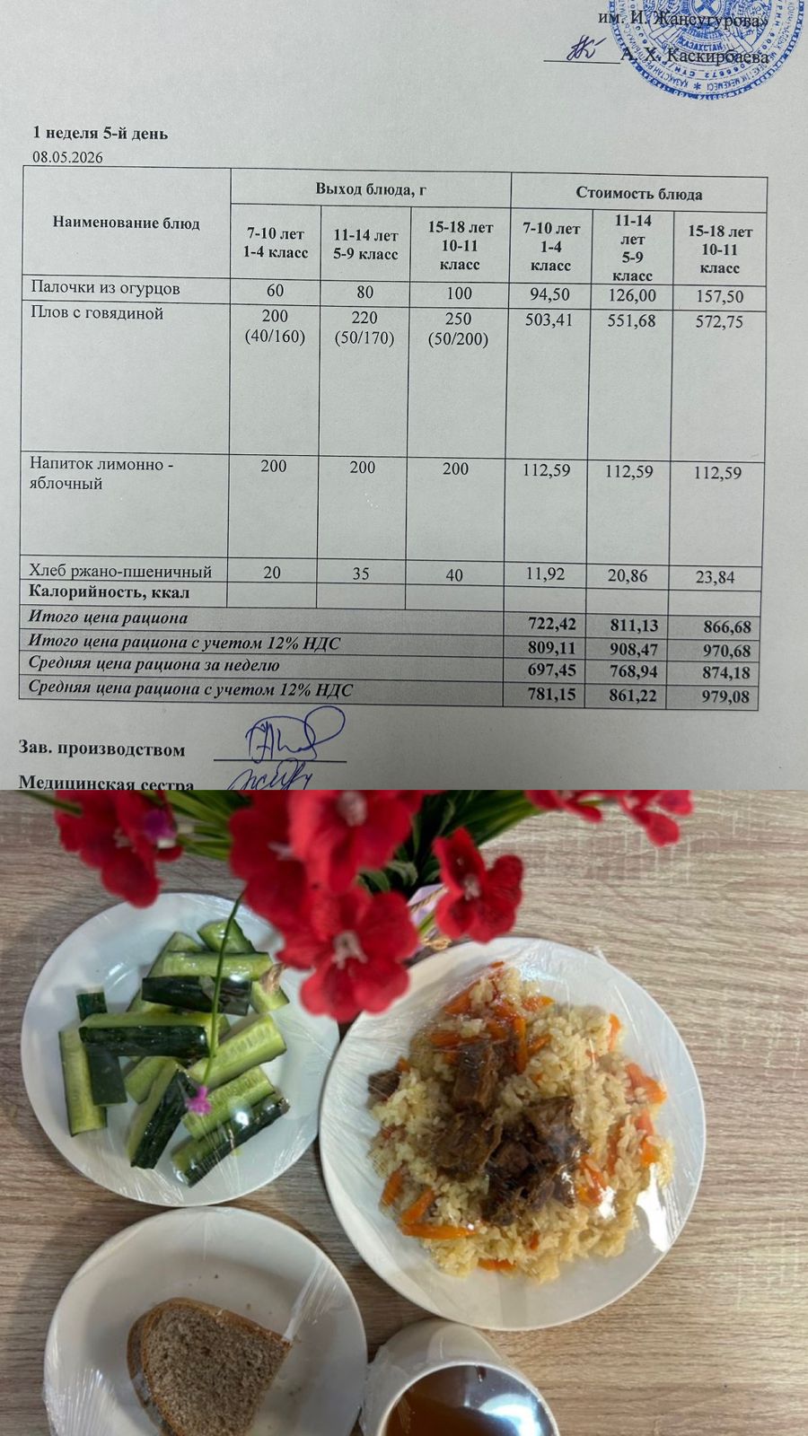 2026 жылдың 8 Мамырына арналған Ас мәзірі