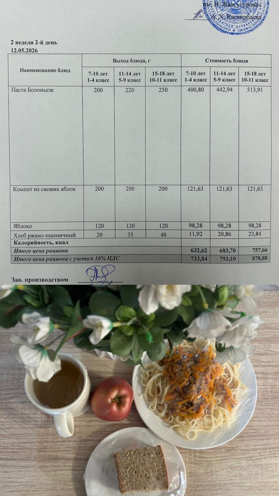 2026 жылдың 12 Мамырына арналған Ас мәзірі