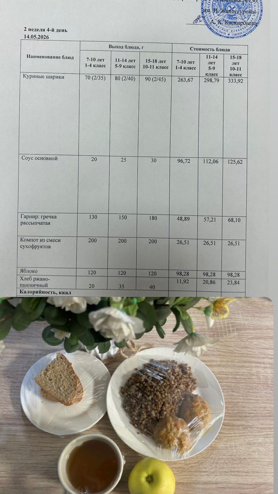 2026 жылдың 14 Мамырына арналған Ас мәзірі