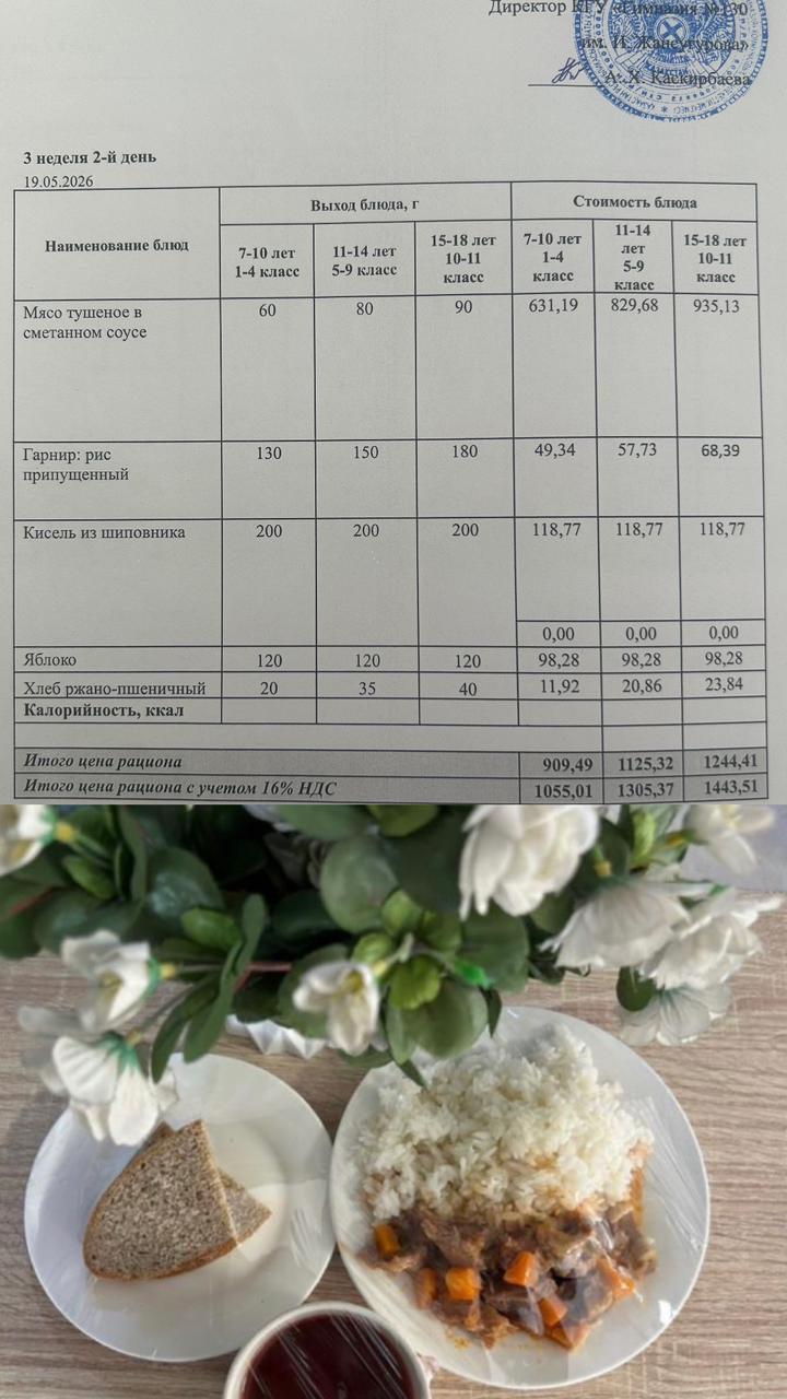 2026 жылдың 19 Мамырына арналған Ас мәзірі