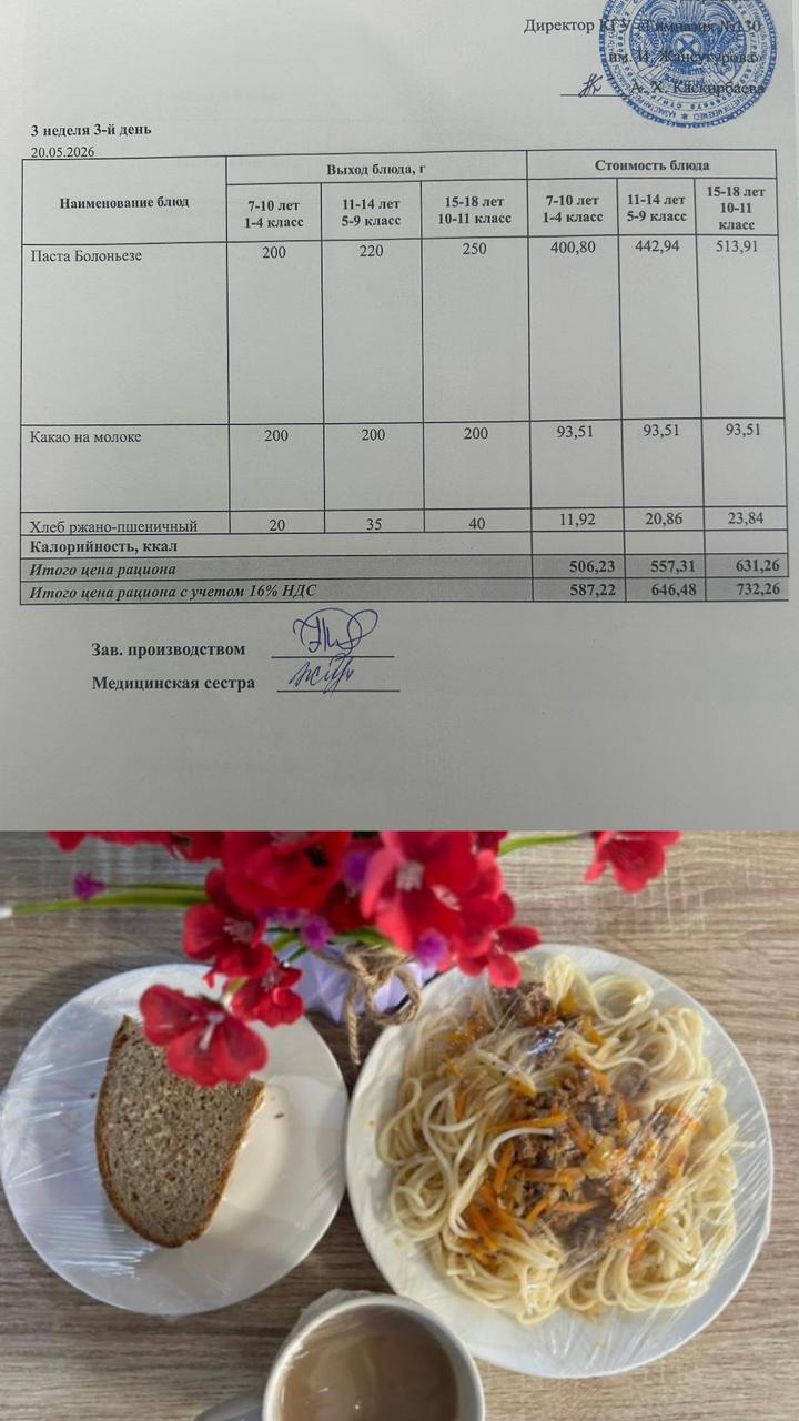 2026 жылдың 20 Мамырына арналған Ас мәзірі