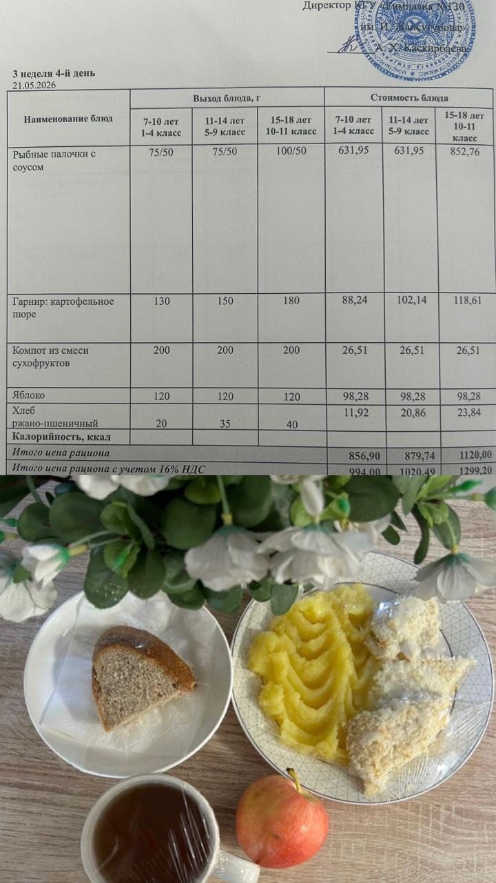 2026 жылдың 21 Мамырына арналған Ас мәзірі